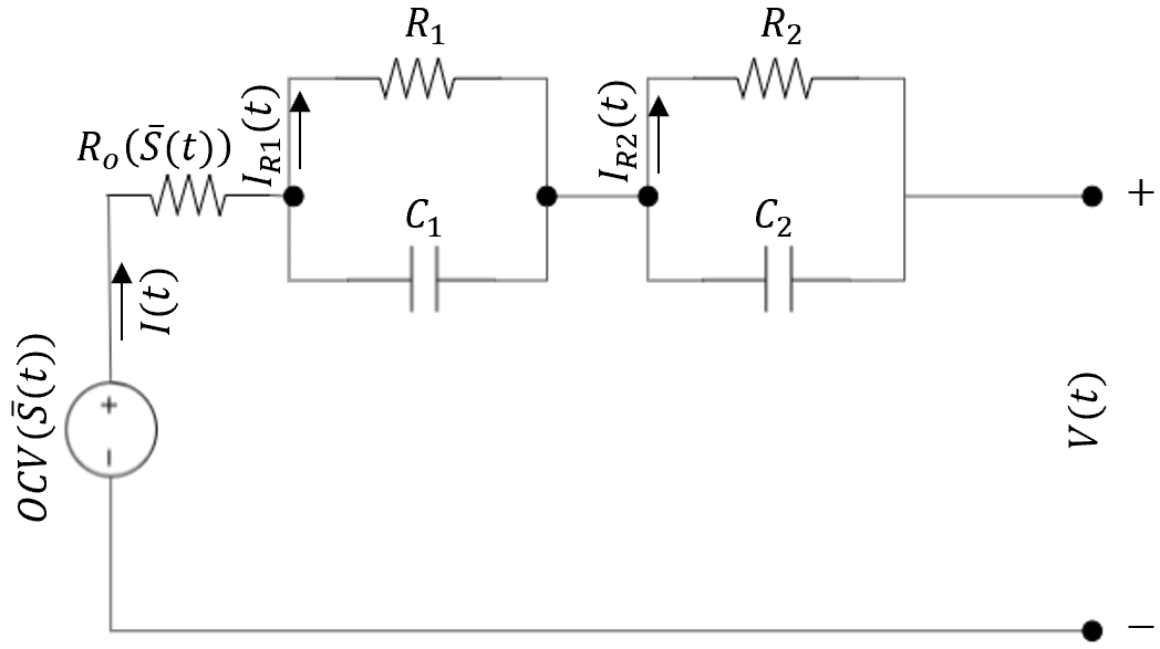 Battery ECM